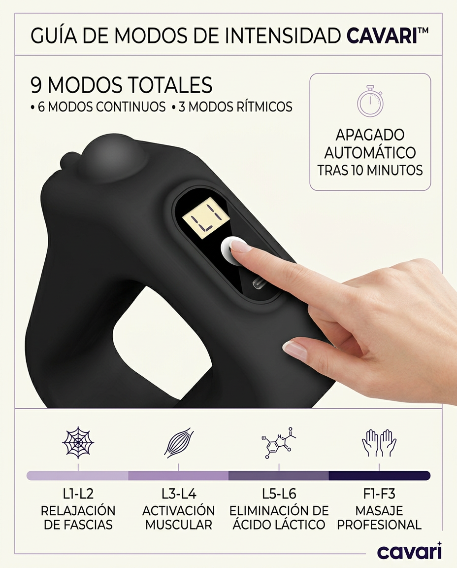 Cavari™ Anillo Tonificador Abdominal