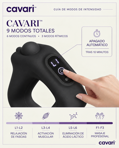 Cavari™ Anillo Tonificador